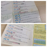 Shin Yoninuchi Mah Jong Yakuman Tengoku BOXED NES Famicom Japan - UE4055